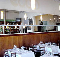 Ecco - Pubs and Clubs