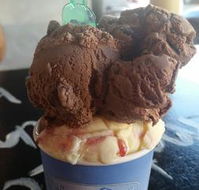 Windsor Ice Cream Cafe - Go Out