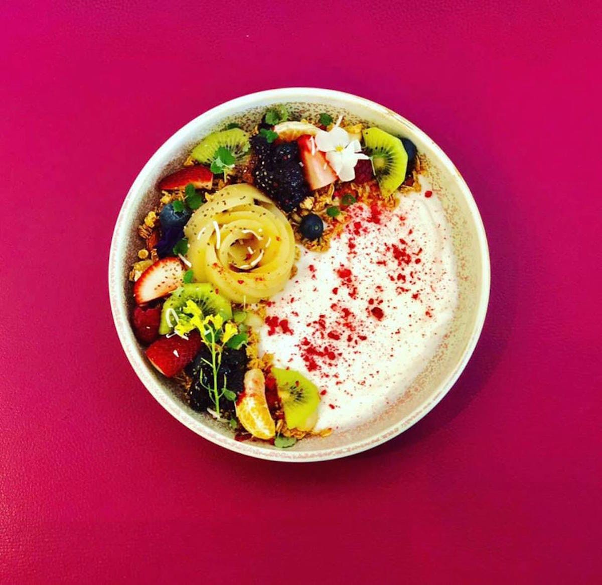 Erskineville NSW Go Out