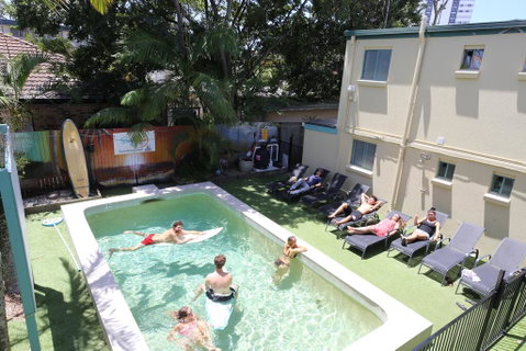 Surf Inn - Pubs and Clubs 2