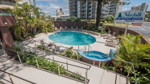 Norfolk Luxury Beachfront Apartments - Pubs and Clubs 0