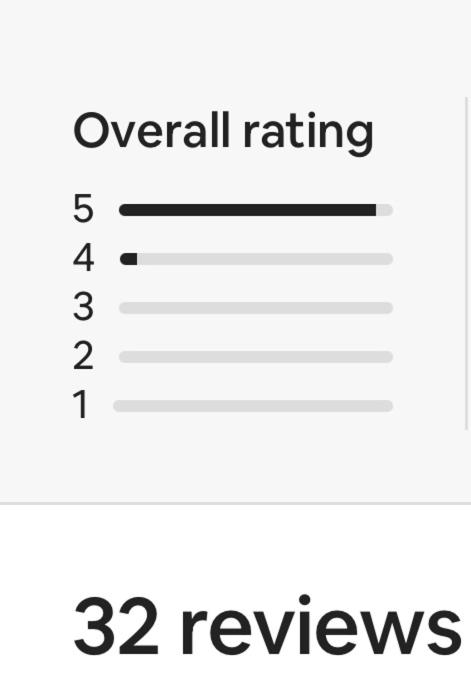 Sams Henley Beach Garden Unit - Pubs and Clubs 2